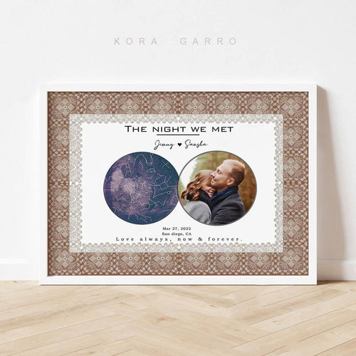 Stars Map with Photo Poster