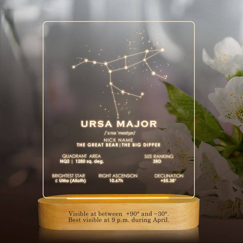 koragarro Popular constellations Star Map Print table night light, Stars The Night Sky, Stars Above Map, Ursa Major, table lamp