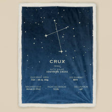 Load image into Gallery viewer, koragarro Crux star map, Constellation Blanket, southern cross, sherpa throw blanket, astronomy gift