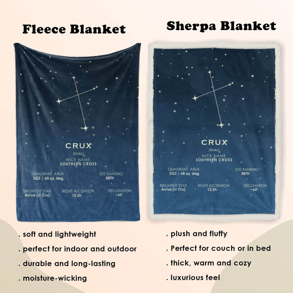 koragarro Crux star map, Constellation Blanket, southern cross, throw blanket, astronomy gift