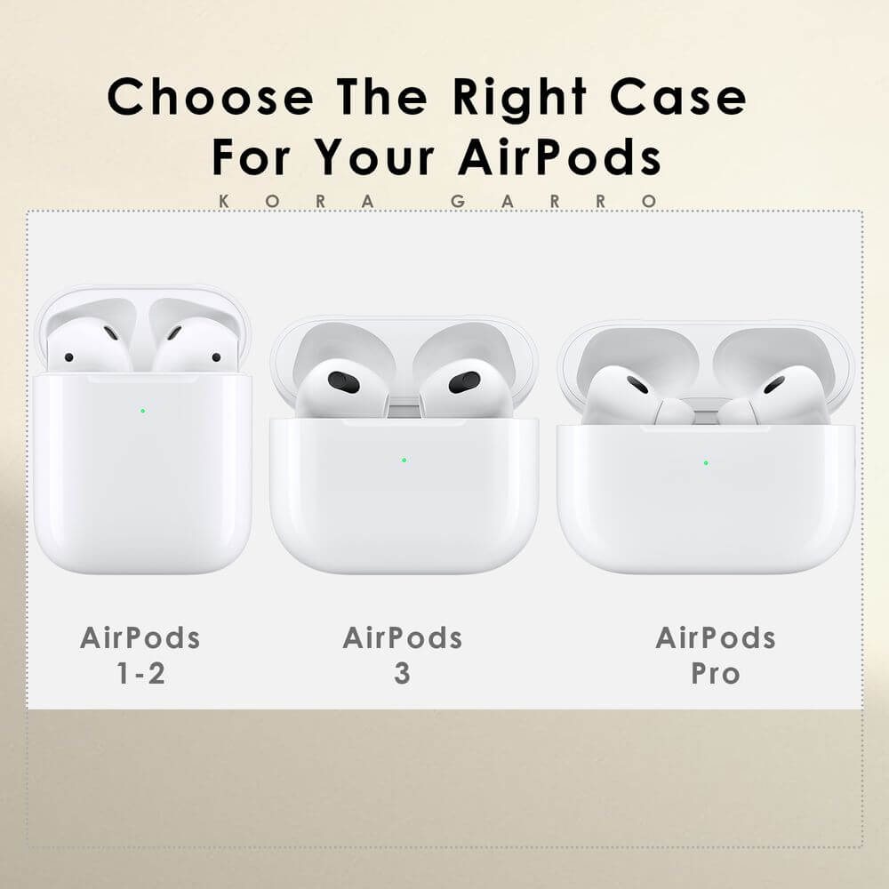 koragarro Hogwarts Crest Personalized Airpods Case potterhead birthday gift Gryffindor Slytherin Hufflepuff Ravenclaw school custom wizard name airpods case