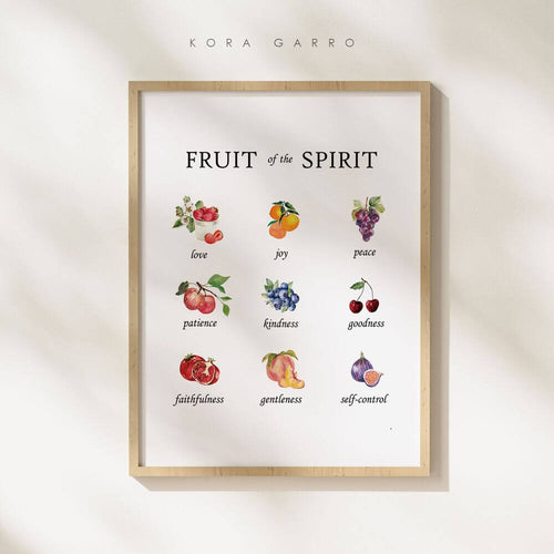 Fruit of the Spirit Christian Wall Art Poster