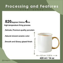 Load image into Gallery viewer, May Birth Flower Coffee Mug - Lily of the Valley