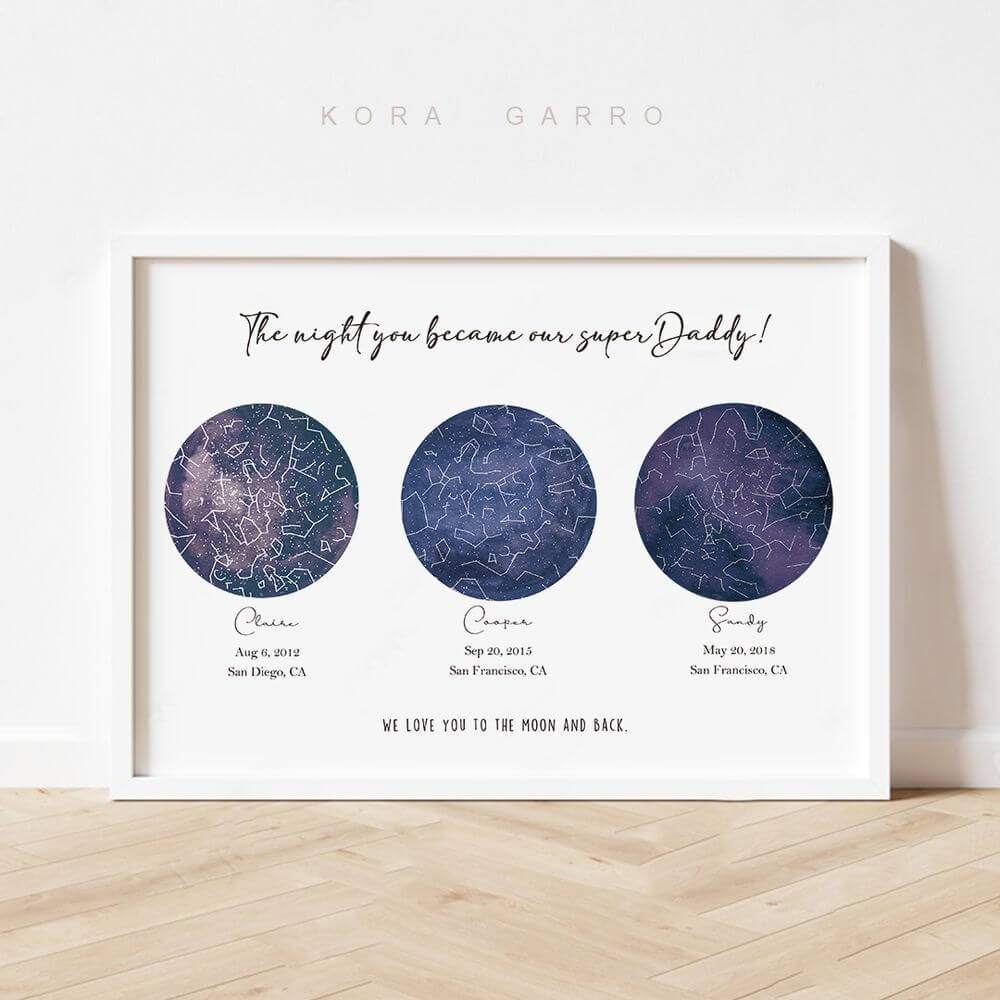 koragarro constellation map, Personalized Star Map Print, Night You Became Birthday Gift, Stars The Night Sky, Stars Above Map Poster, Family Constellation Print Gift, Love You to the Moon and Back