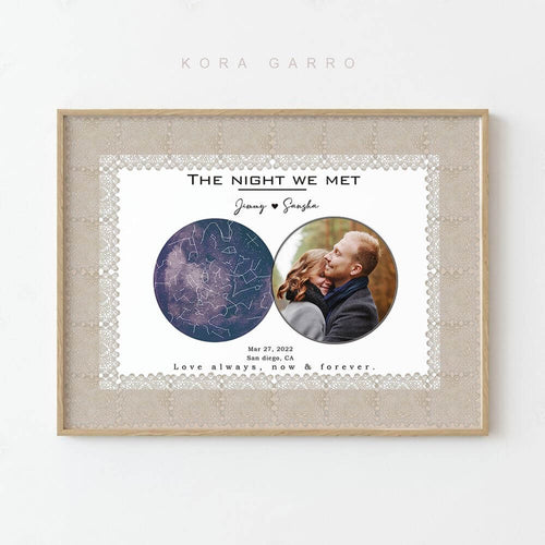 Stars Map with Photo Poster