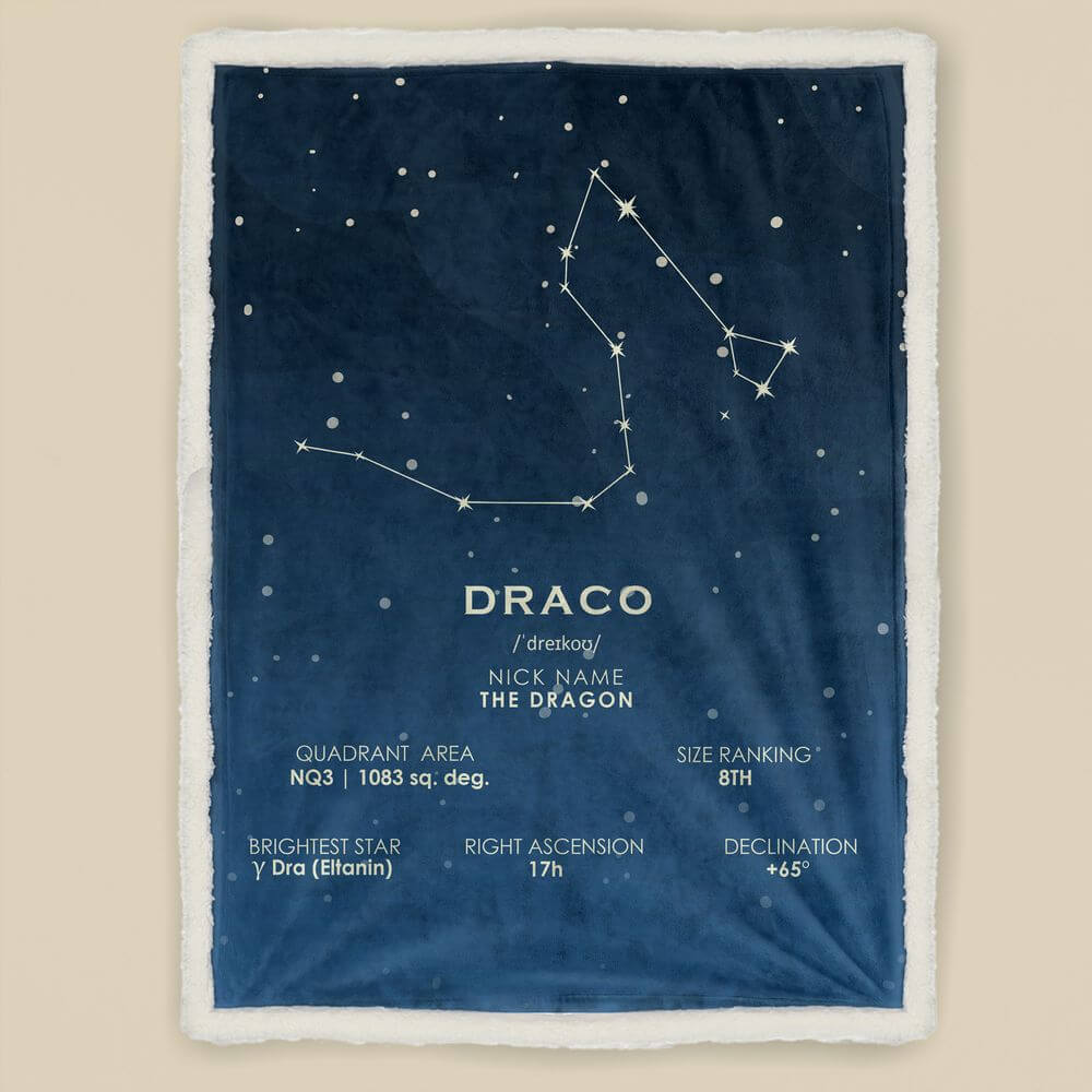 koragarro Draco star map, Constellation Blanket, sherpa throw blanket, astronomy gift