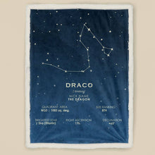 Load image into Gallery viewer, koragarro Draco star map, Constellation Blanket, sherpa throw blanket, astronomy gift