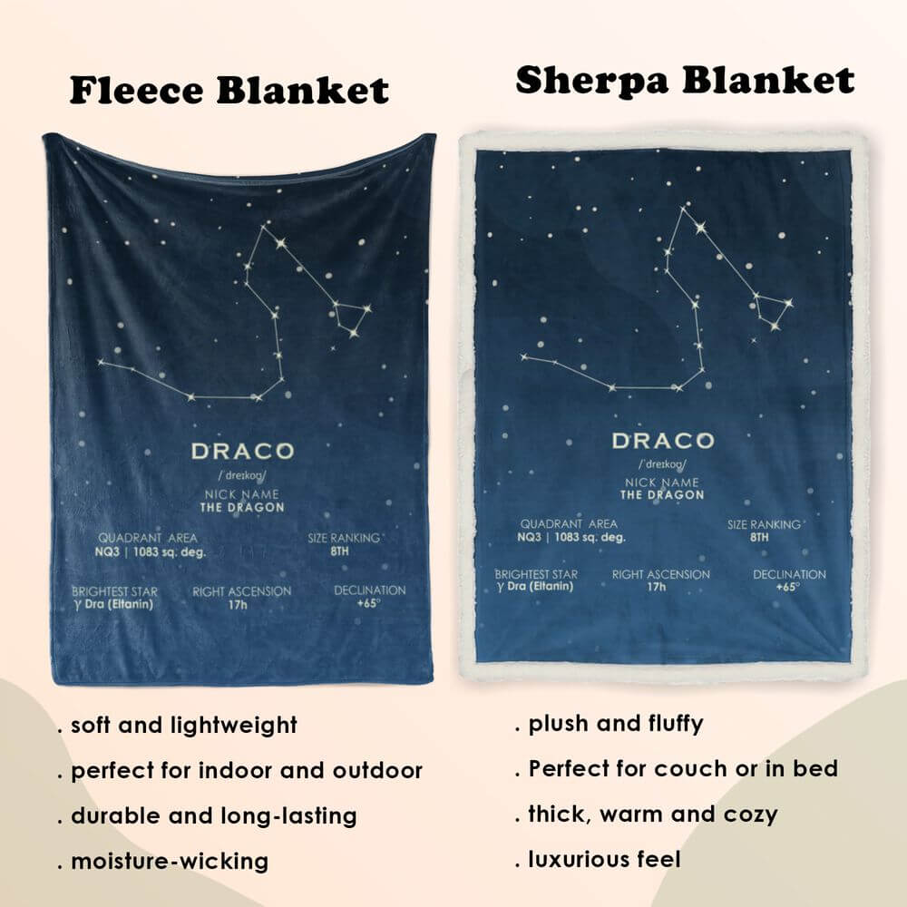 koragarro Draco star map, Constellation Blanket, throw blanket, astronomy gift