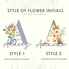 Load image into Gallery viewer, Floral Name Initial Essential Bag