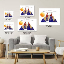 Load image into Gallery viewer, Map Wall Art - Personalized Milestone