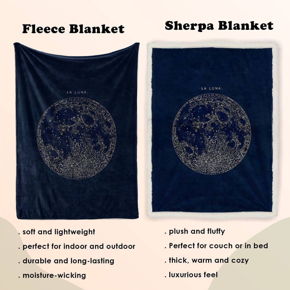 koragarro Constellations blanket, moon print throw blanket, astronomy gift, lunar terrain