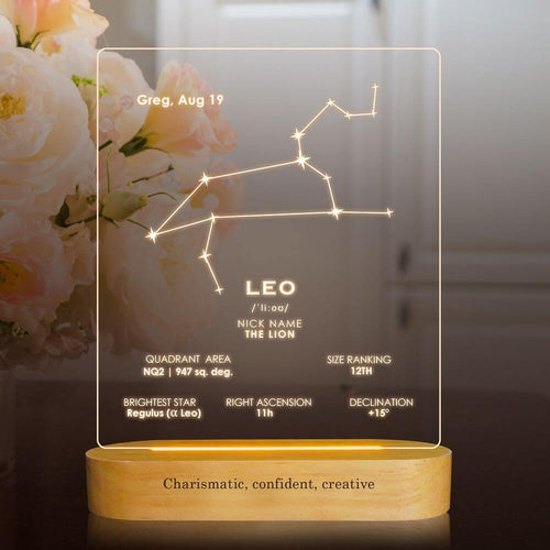 koragarro zodiac constellations Star Map Print, table lamp,  Capricorn, Aquarius, Pisces,Aries ,Taurus, Gemini, Cancer, Leo,Virgo, Libra, Scorpio, Sagittarius