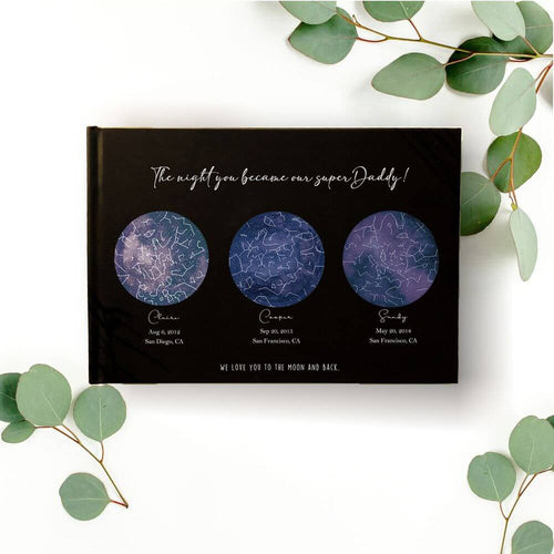 koragarro Family sign custom constellation map memory book - Date you became Daddy, Mom