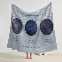 Load image into Gallery viewer, koragarro constellation blanket, family star map sign, night sky map, date time location, personalized blanket, family gift