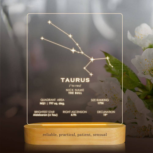 koragarro zodiac constellations Star Map Print, table lamp,  Capricorn, Aquarius, Pisces,Aries ,Taurus, Gemini, Cancer, Leo,Virgo, Libra, Scorpio, Sagittarius