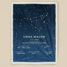 Load image into Gallery viewer, koragrro Constellation Blanket, Ursa Major stars, the big dipper, sherpa throw blanket, astronomy gift