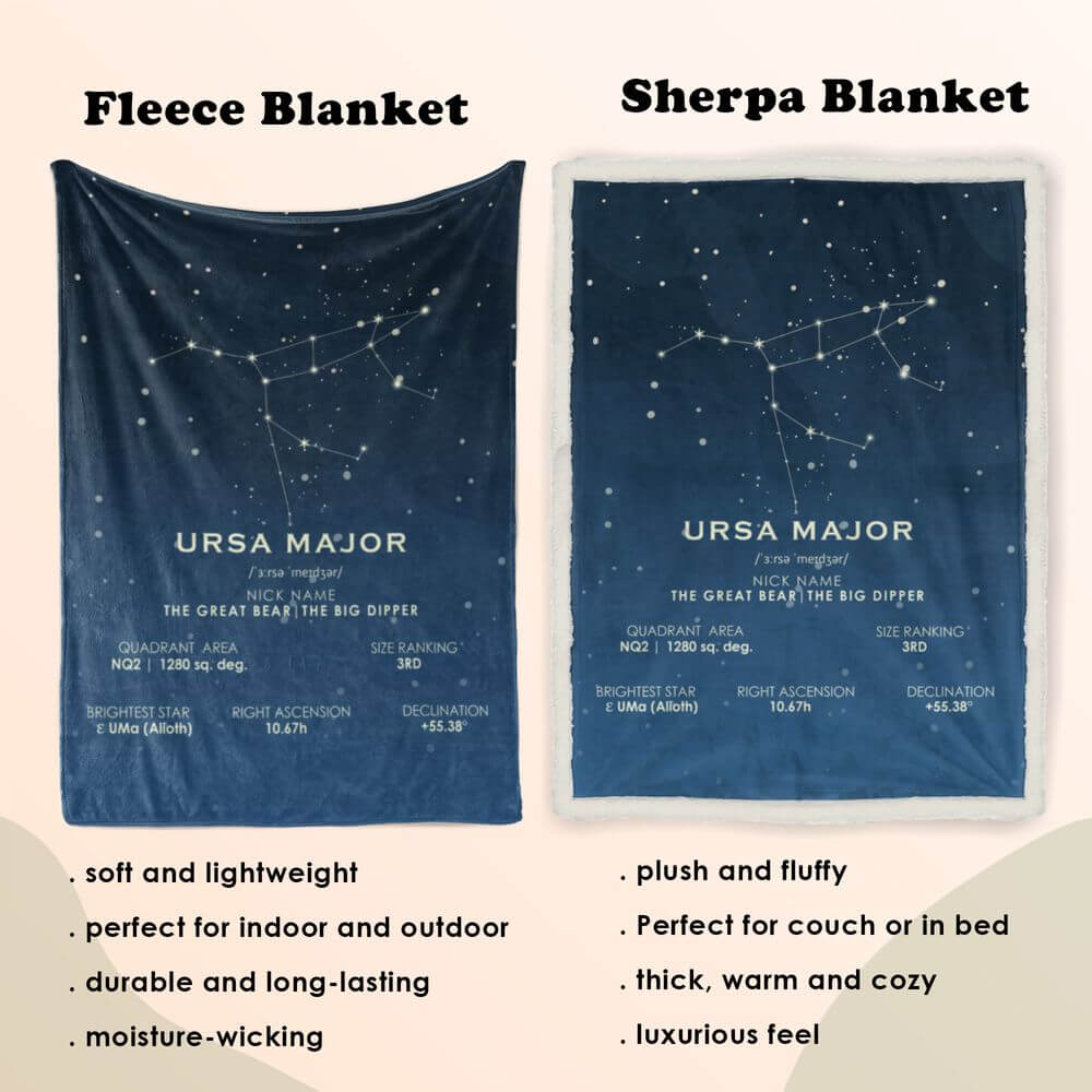 koragrro Constellation Blanket, Ursa Major stars, the big dipper, throw blanket, astronomy gift