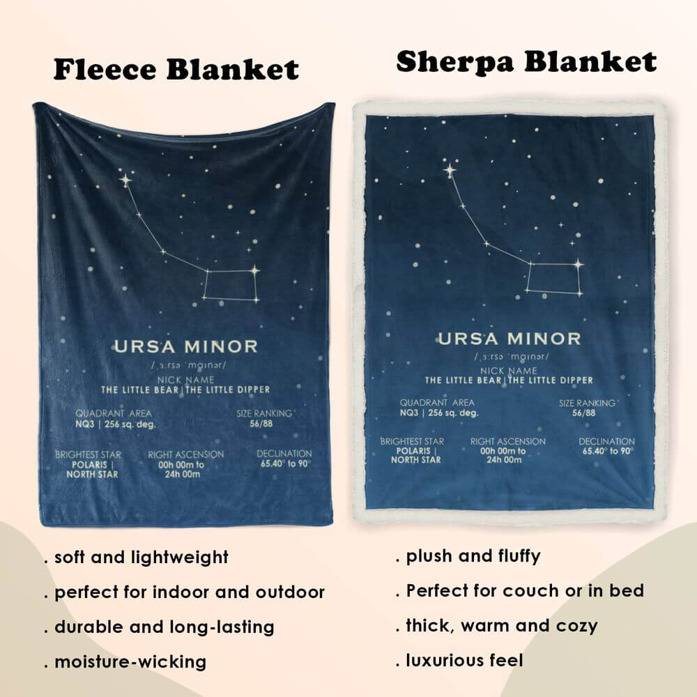koragarro, Ursa Minor star map, little bear,  Constellation Blanket, throw blanket, astronomy gift