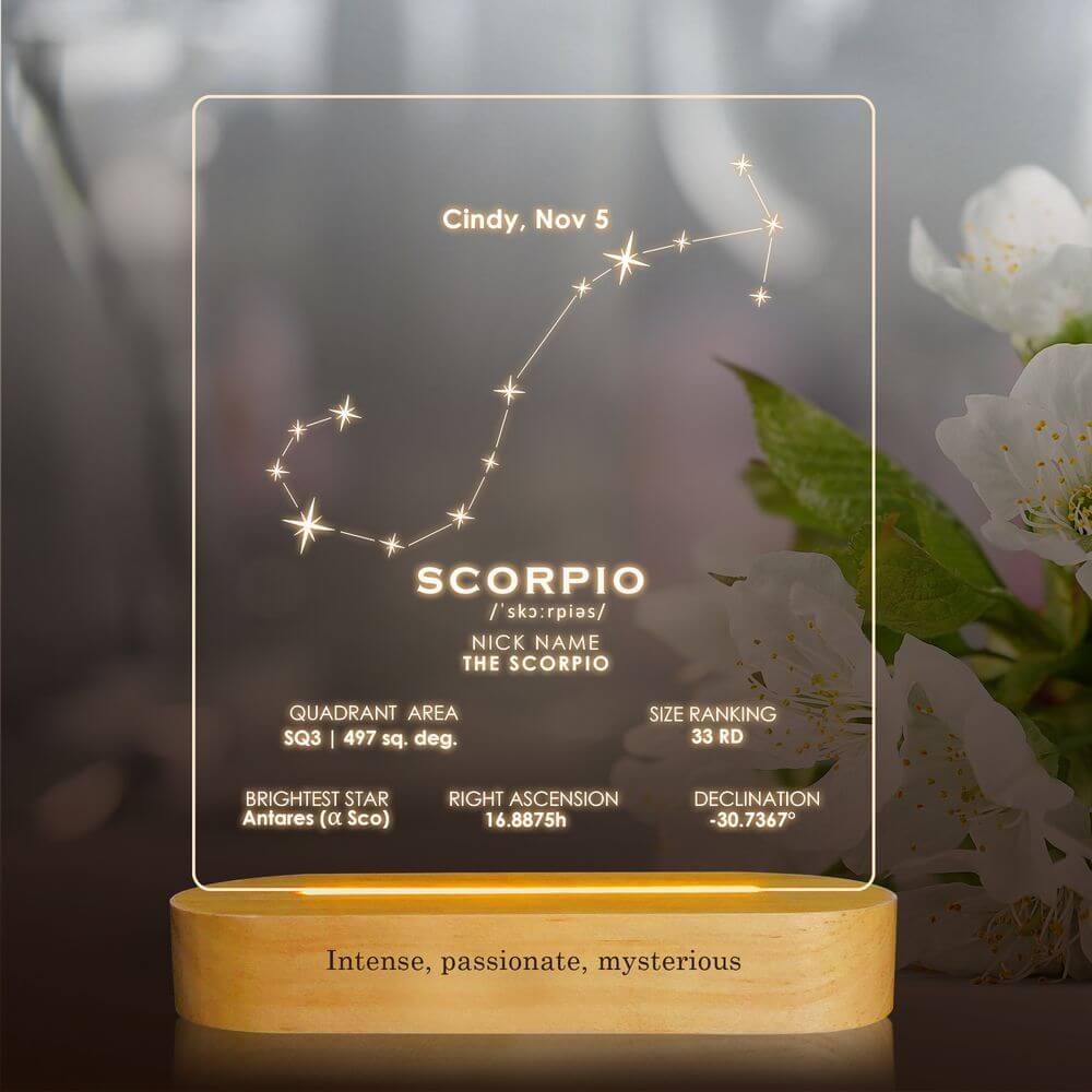 koragarro zodiac constellations Star Map Print, table lamp,  Capricorn, Aquarius, Pisces,Aries ,Taurus, Gemini, Cancer, Leo,Virgo, Libra, Scorpio, Sagittarius