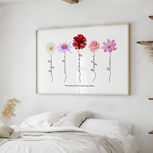 koragarro- family name sign- birth month named flower personalized home decor wall art 
