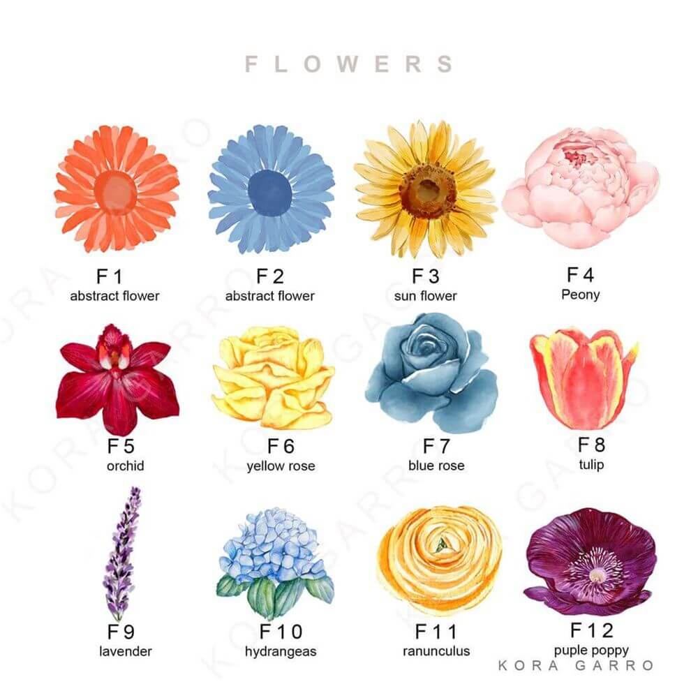koragarro birth month name flower, custom wedding flower, mother's day gift