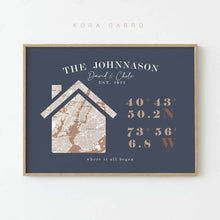 Load image into Gallery viewer, koragarro first home First Home coordinates blanket-Where it all began, Housewarming, Family gift, digital download