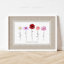 Load image into Gallery viewer, koragarro family name flowers, forget me not, family name sign, digital download