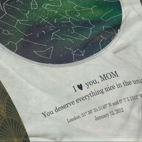 koragarro constellation blanket, Custom Family star map gift for parents, throw blanket, birthday gift to Mom Dad, Grandparents