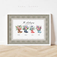 Load image into Gallery viewer, koragarro family Welly boots bouquet , custom family name sign, digital download