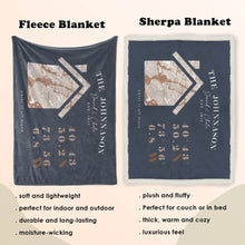 Load image into Gallery viewer, koragarro first home First Home coordinates blanket-Where it all began, Housewarming, Family gift, fleece and sherpa blanket